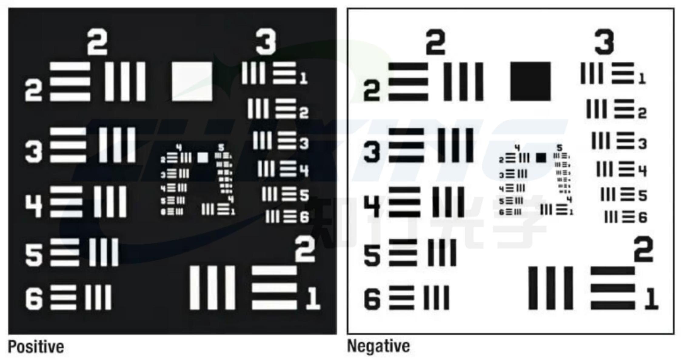 米国軍事規格 11 セット (3500 ライン ペア) の超高解像度テスト ターゲット: ハイエンド レンズの真の解像度能力の重要な検証基準。